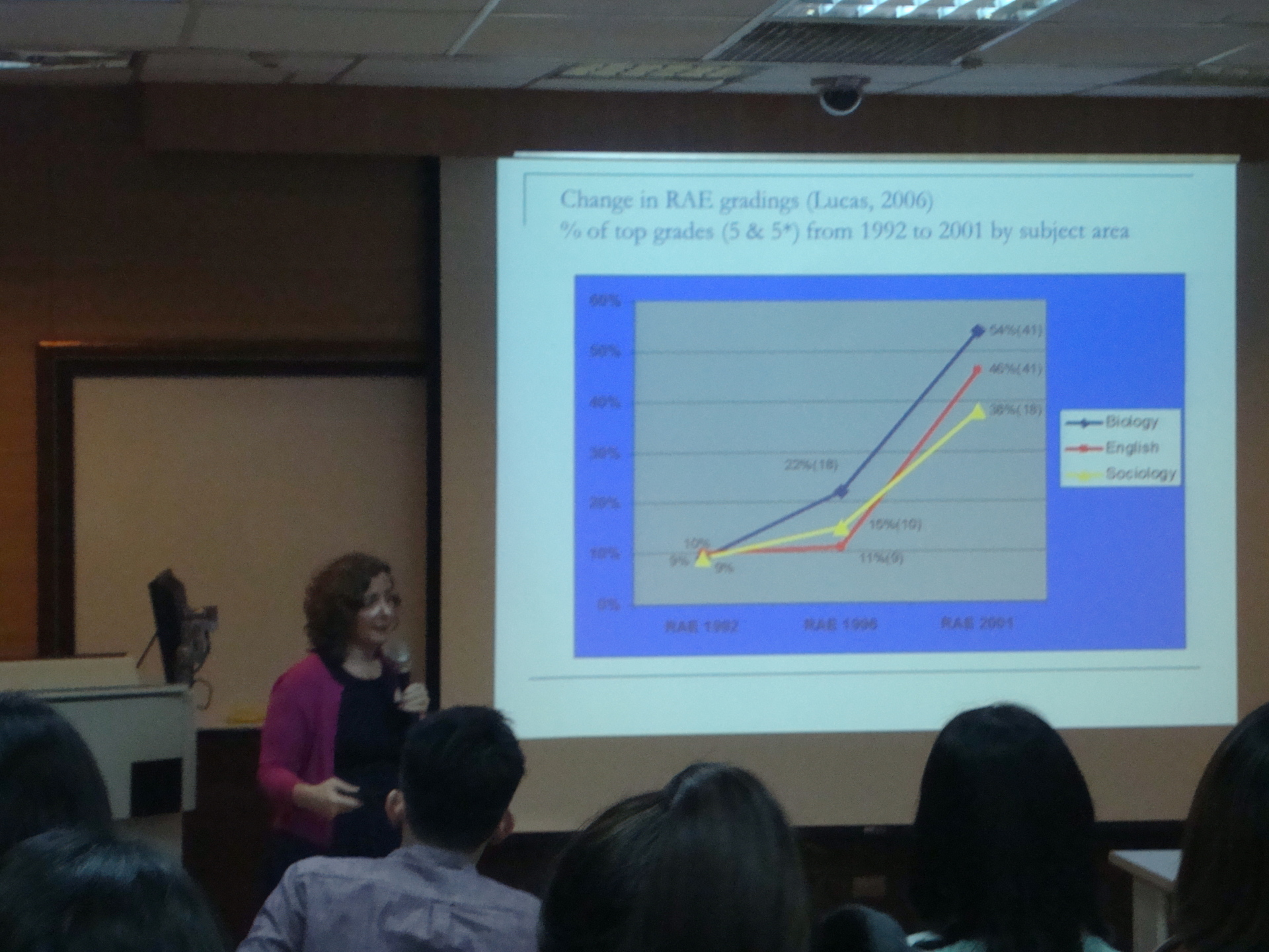 【專題演講】Research Assessment and Funding: comparing international approaches(另開新視窗/jpg檔)圖片