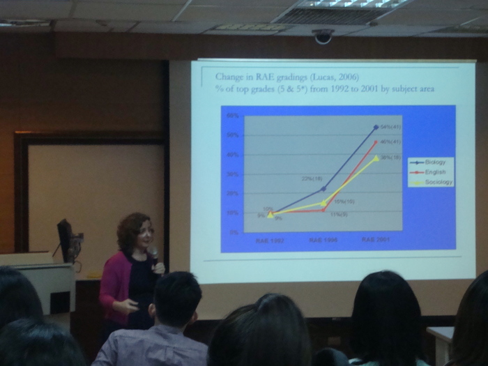 【專題演講】Research Assessment and Funding: comparing international approaches圖片