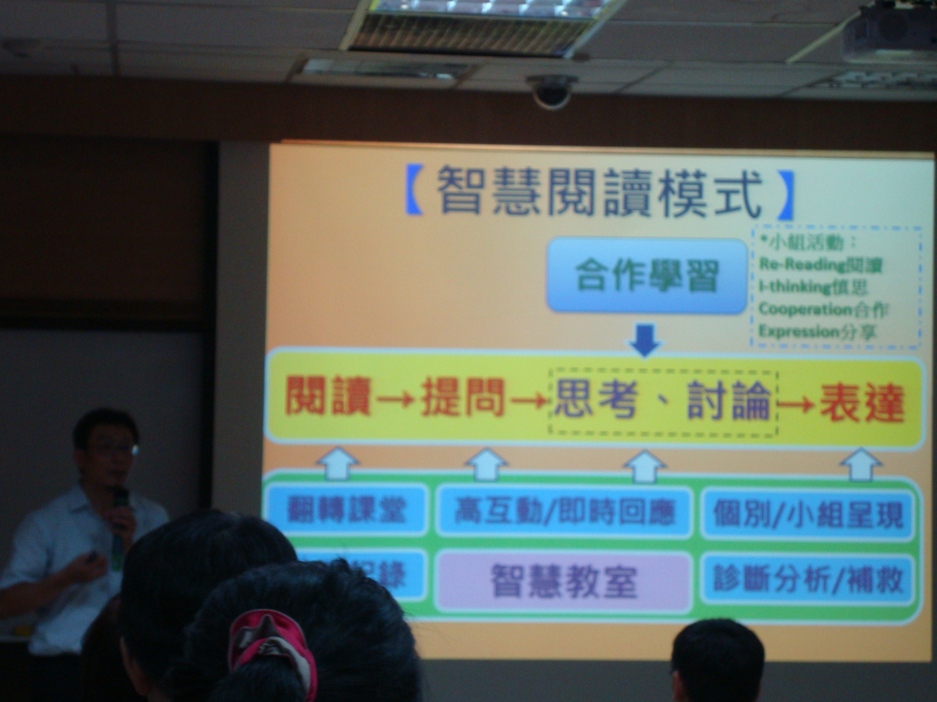 【專題演講】閱讀理解(另開新視窗/jpg檔)圖片