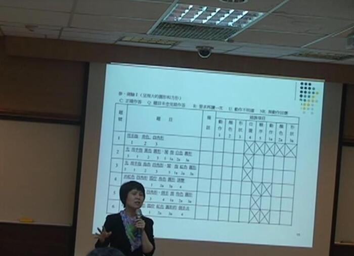【專題演講】中文色塊測驗之發展及其相關研究圖片